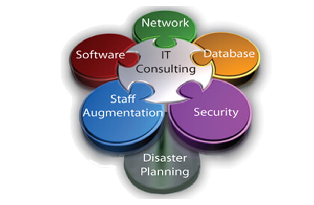 IT-Consulting-Services-innodel-technologies